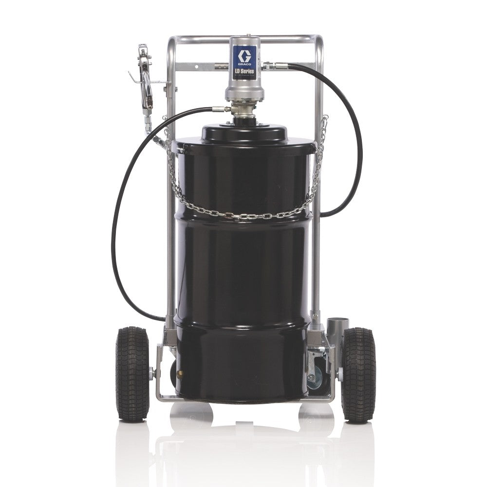 LD Series Pumps Package