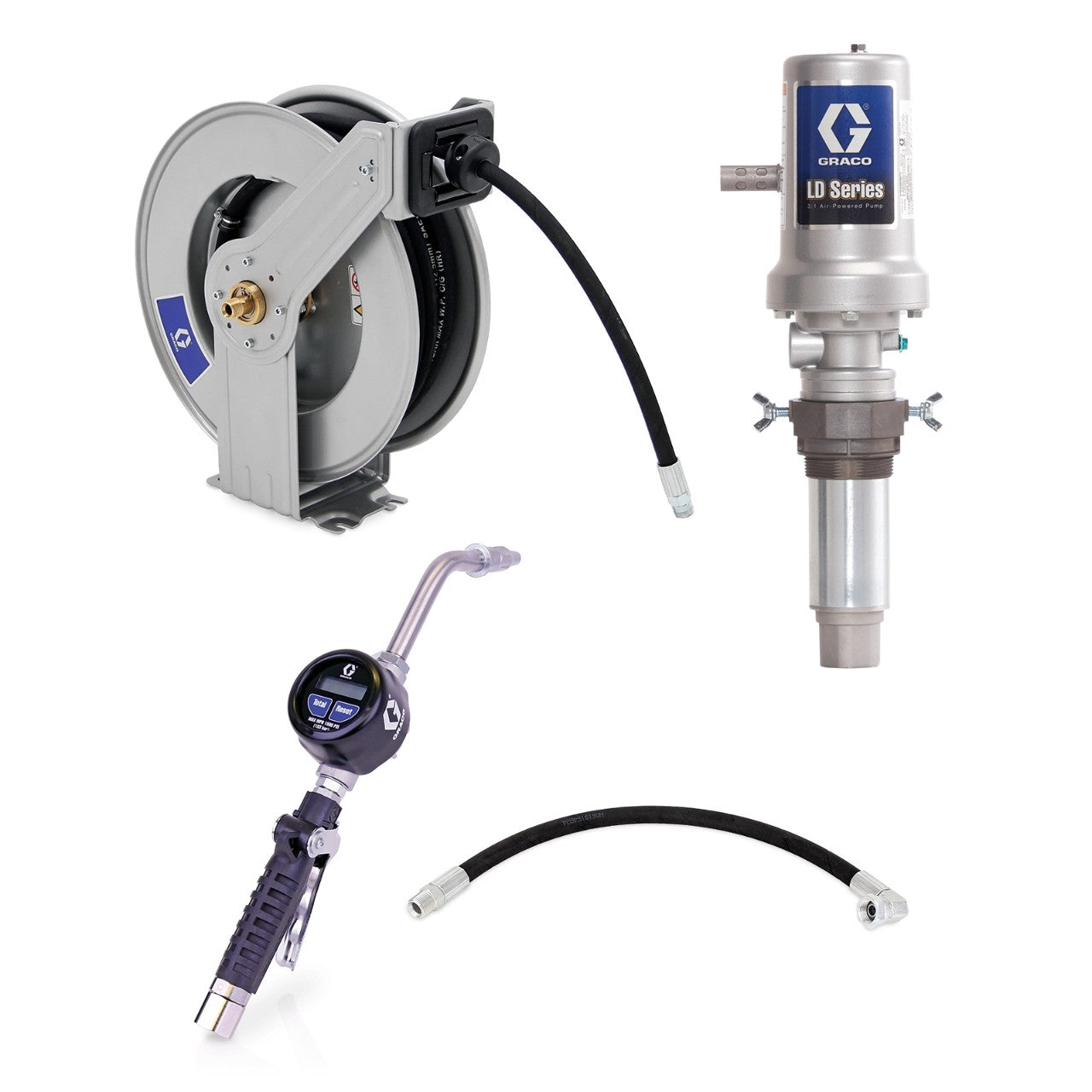 LD Series Pumps Package