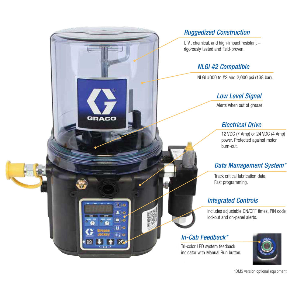 Electric Grease Jockey