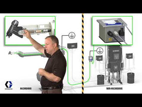 Pistolets électrostatiques Pro Xpc Auto